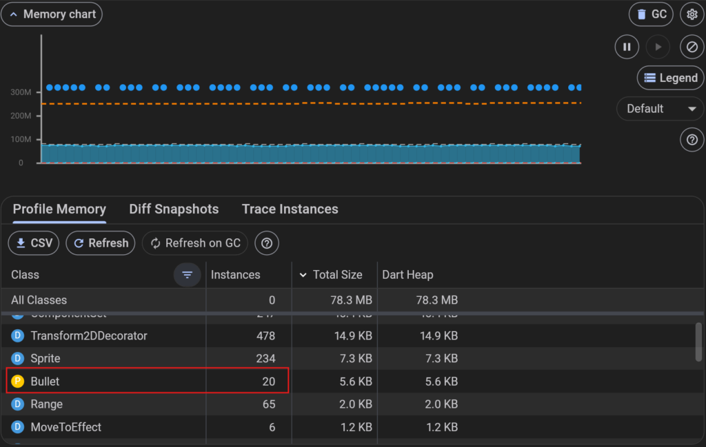 Memory usage with object pooling